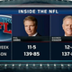 Image for article titled Fancy lecterns, Antonio Brown’s dance, and other NFL stocking stuffers